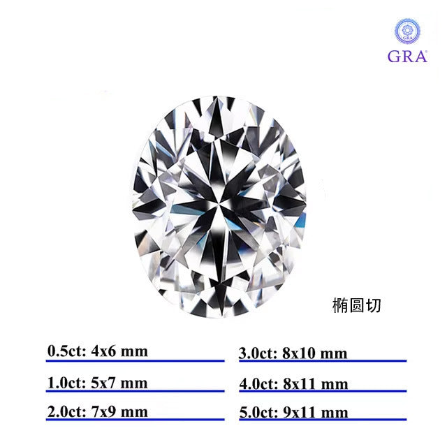 fancy-shape diamonds areD-color VVS grade, ranging from 0.5ctto 3ct.