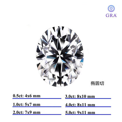 fancy-shape diamonds areD-color VVS grade, ranging from 0.5ctto 3ct.